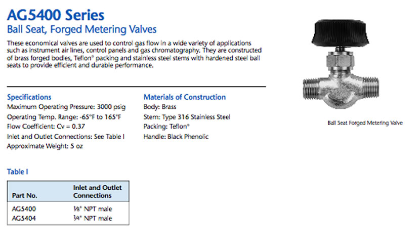 clientuploads/products/purges and valves/140 B AG5400 Forged Metering Valves accurate gas llc.jpg